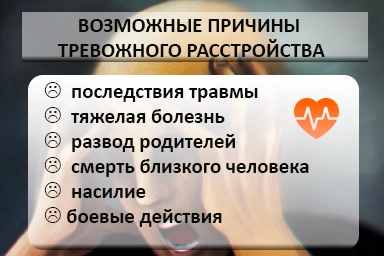 Лечение тревожного расстройства в Агое